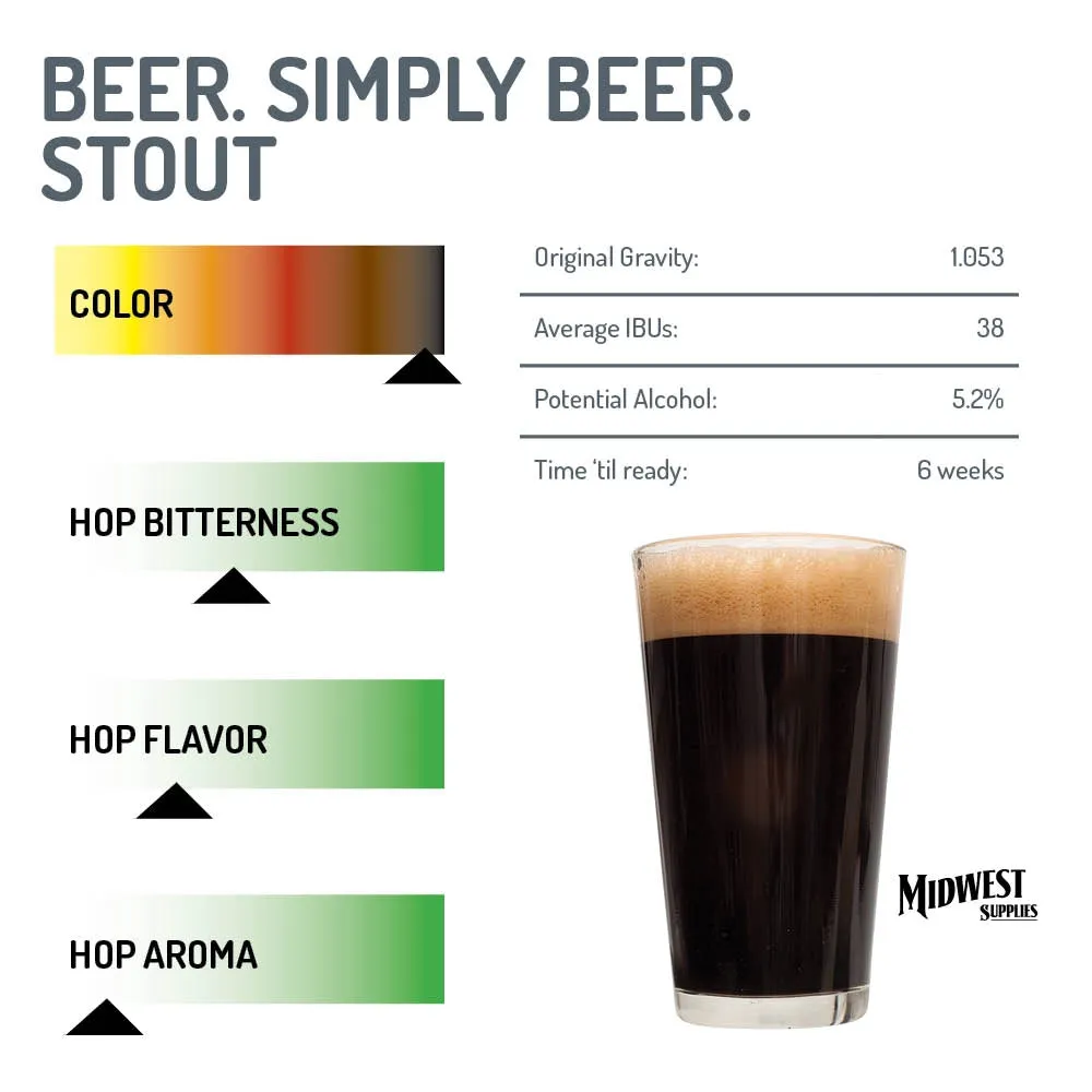 Beer. Simply Beer - Stout Recipe Kit