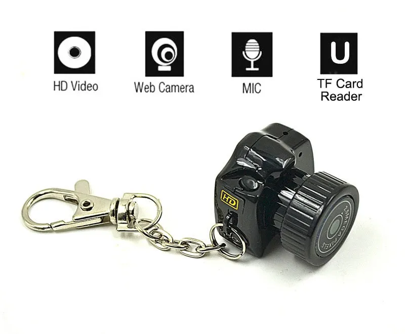 Pocket Picture Micro Mini HD Camera