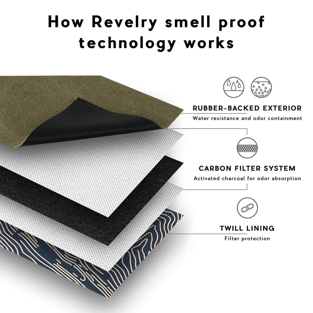 Revelry Gordito Smell Proof Padded Pouch