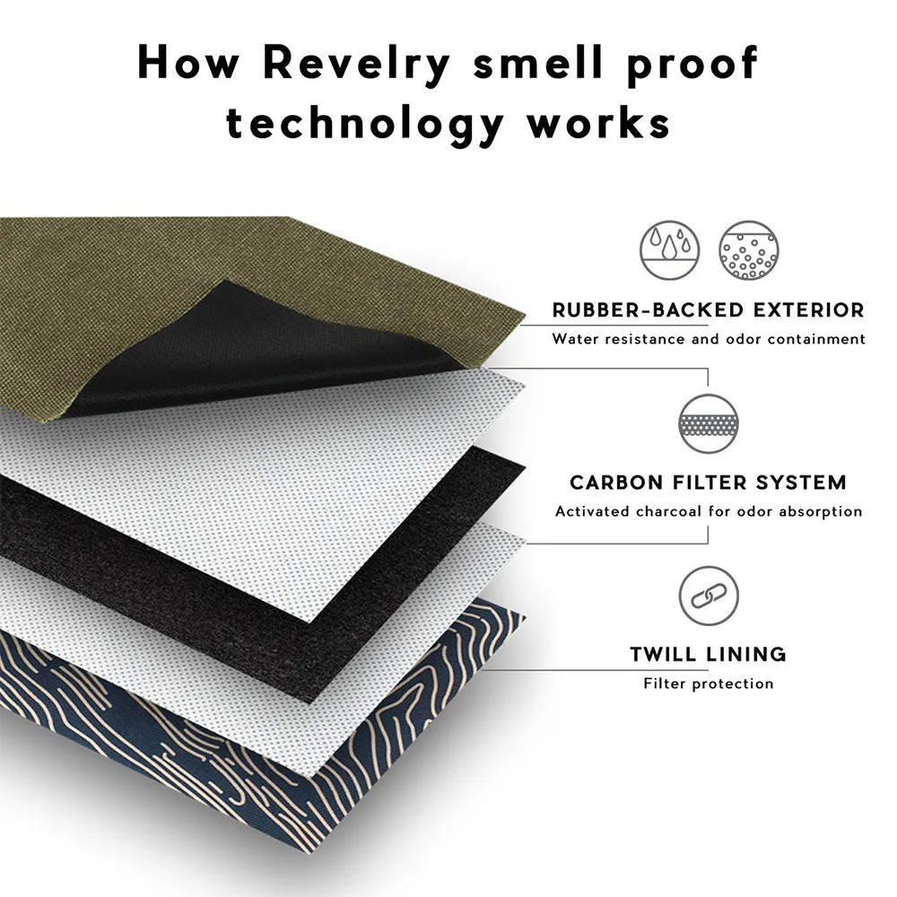 Revelry Gordo Smell Proof Padded Pouch